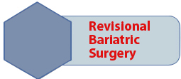 Revisional Bariatric Surgery